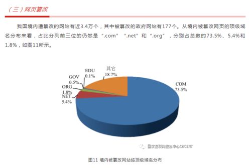 2021年上半年我國互聯(lián)網(wǎng)網(wǎng)絡安全監(jiān)測數(shù)據(jù)分析報告 聚焦互聯(lián)網(wǎng)數(shù)據(jù)服務